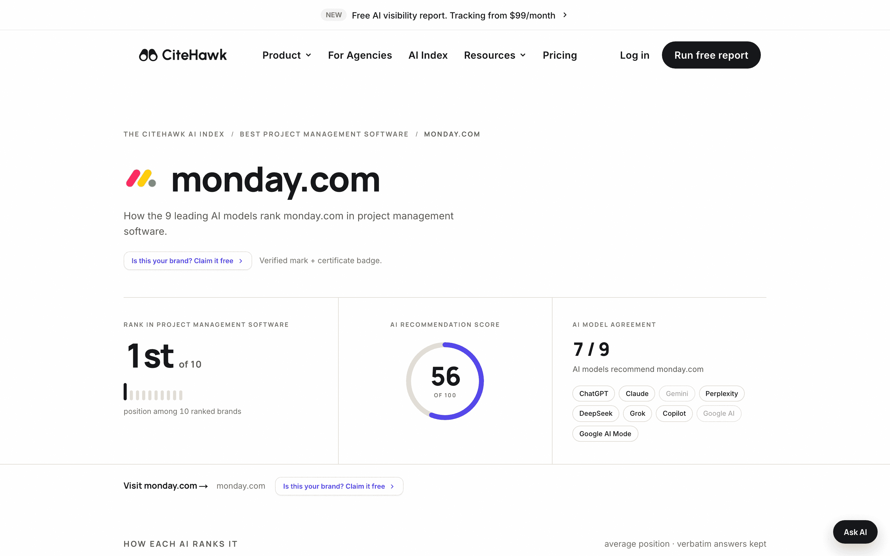 Screenshot: Find your brand on the Index