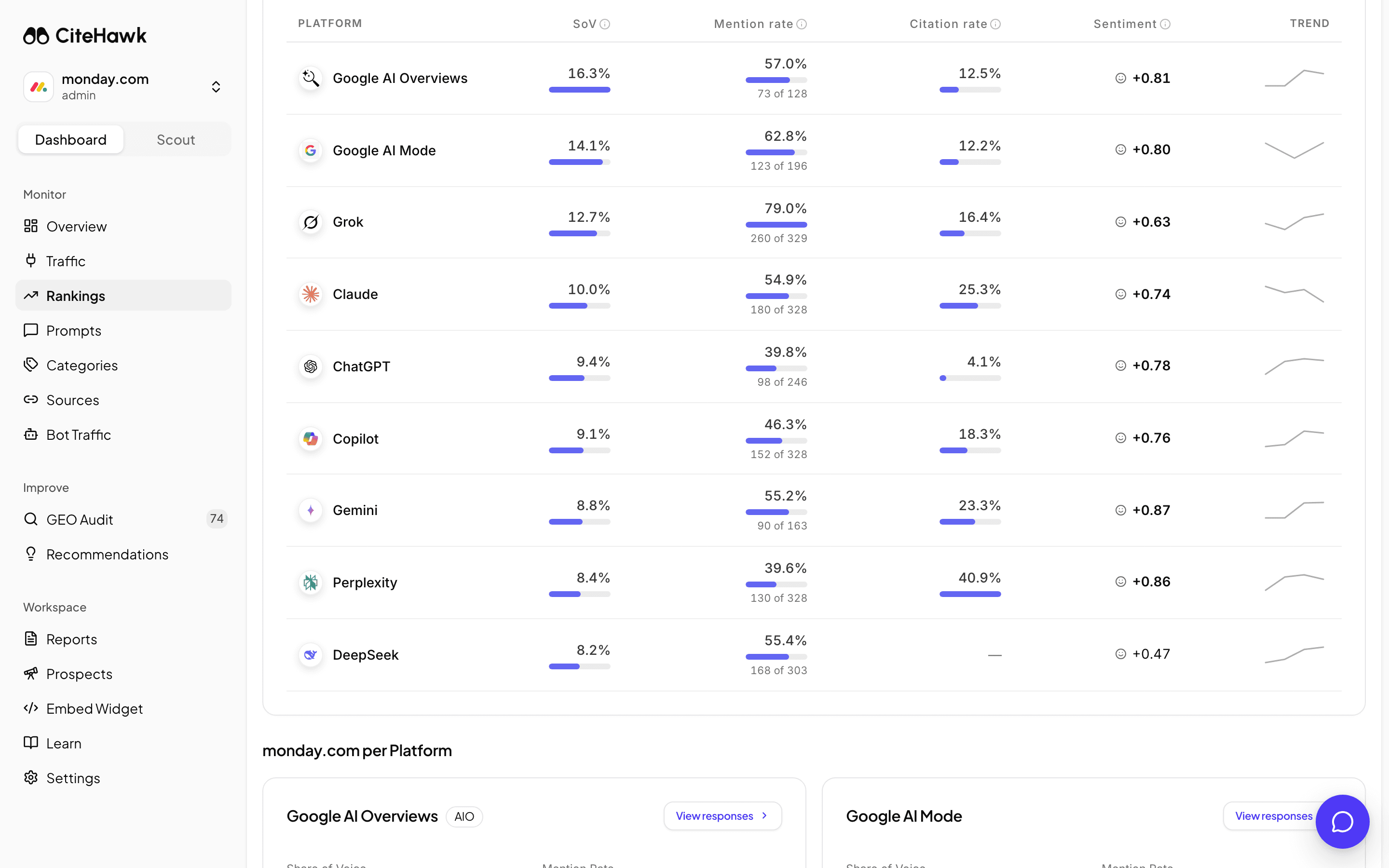 Screenshot: Compare the AI models one by one
