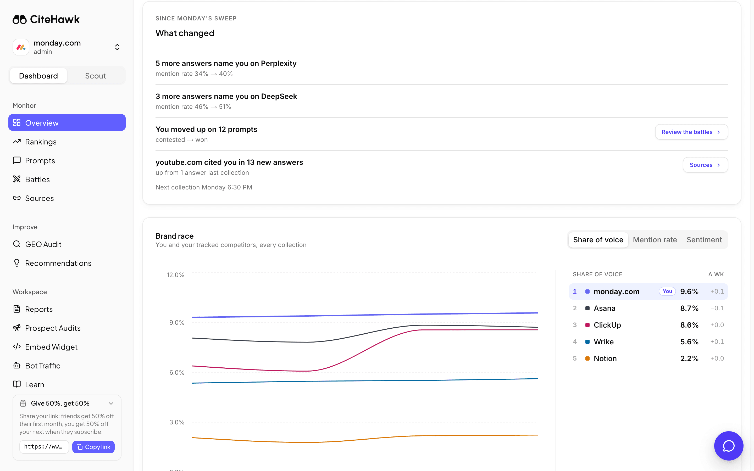 Screenshot: Follow the brand race