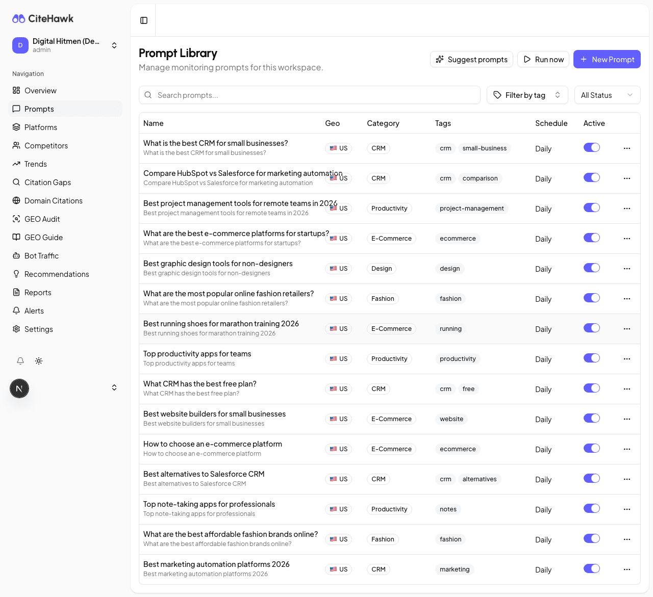 CiteHawk prompt discovery showing brand mentions across different AI queries