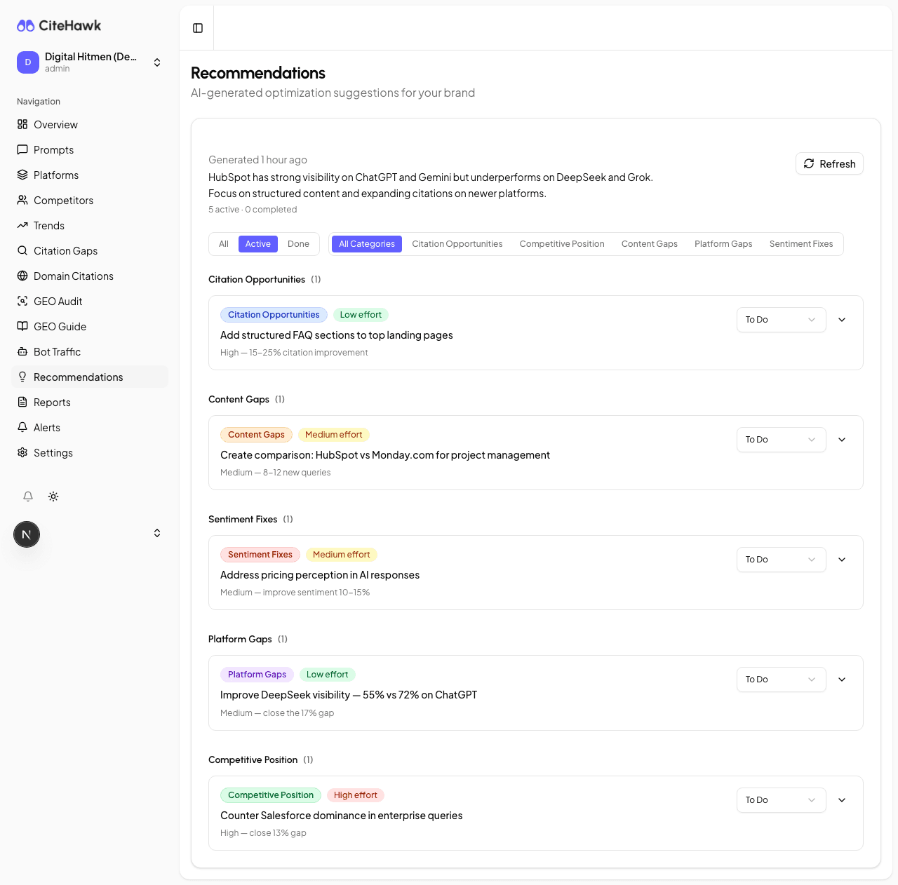 CiteHawk action items showing prioritized recommendations to improve AI visibility