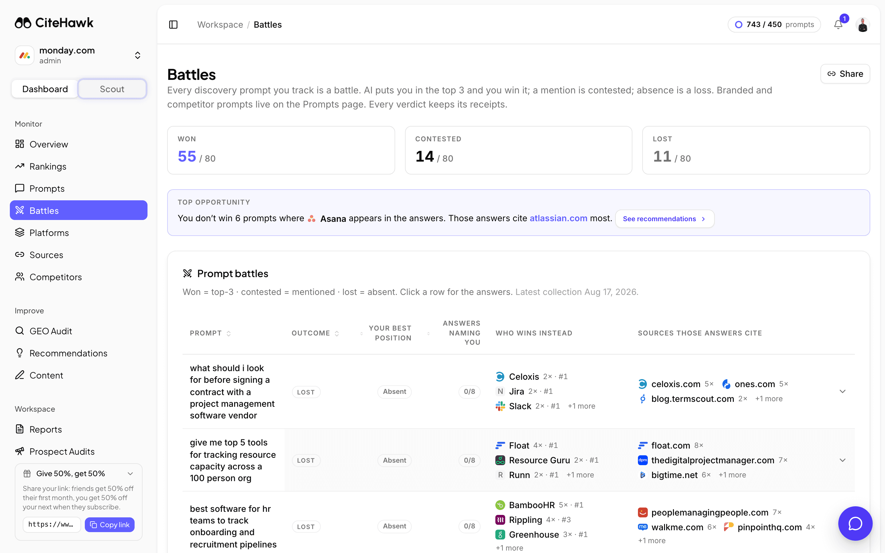 The per-prompt view in CiteHawk: for each tracked prompt, your best position in the answers, how many answers name you, the brands named instead and the sources those answers cite