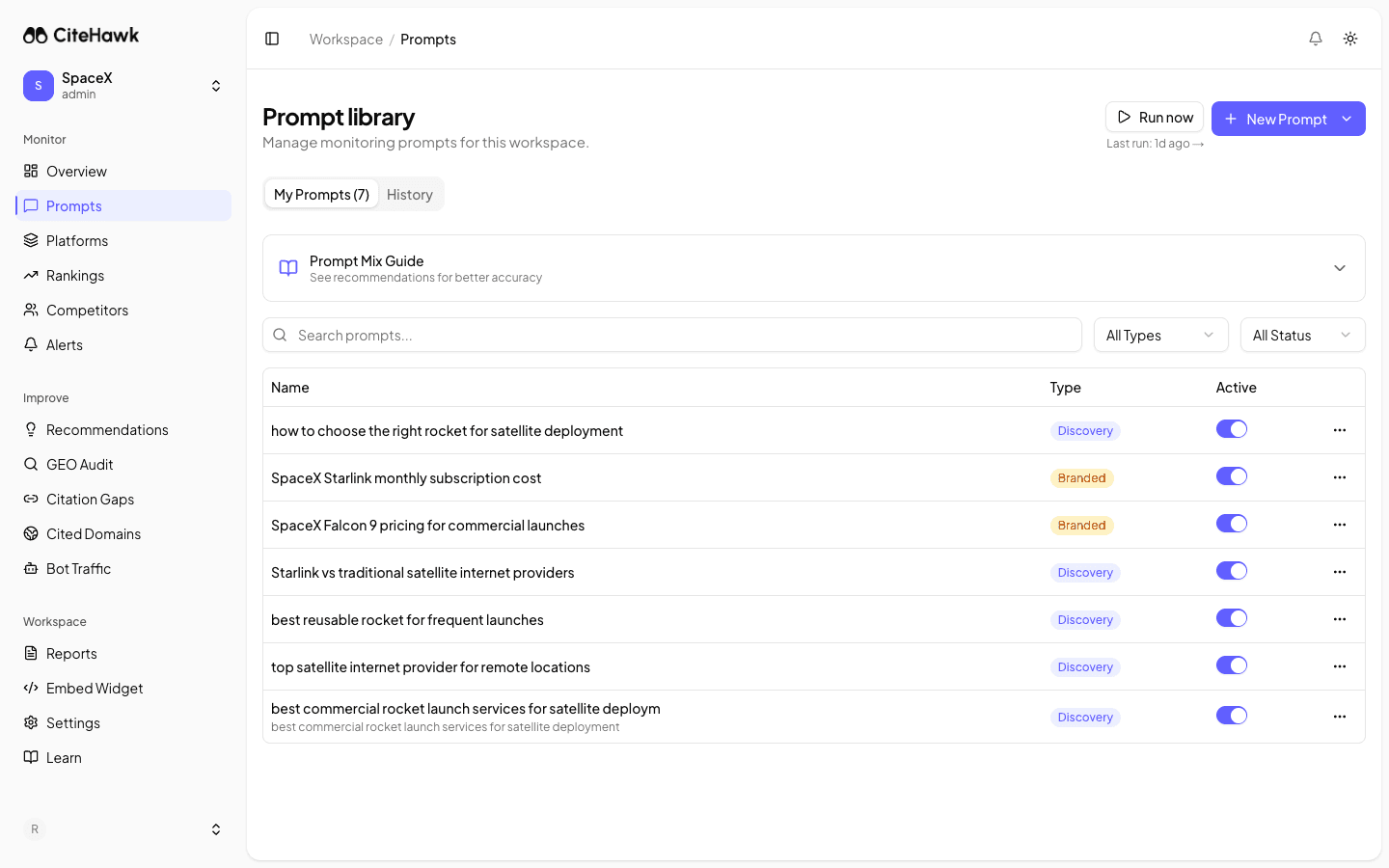 CiteHawk prompt discovery showing brand mentions across different AI queries